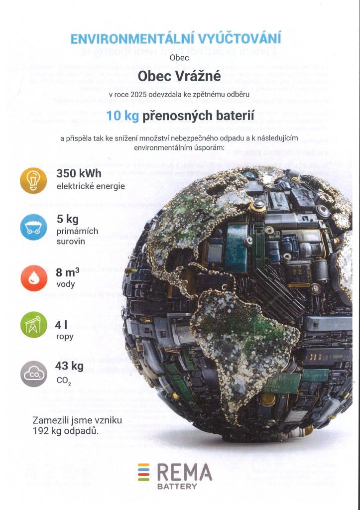 Environmentální vyúčtování baterie